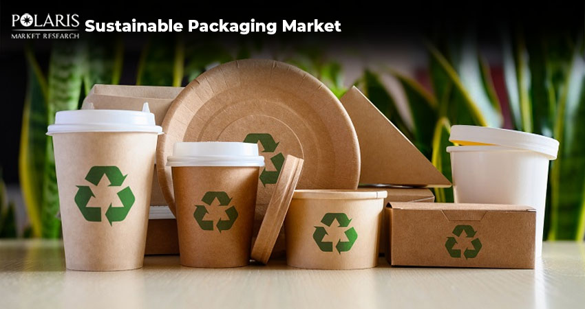 Leading Top 10 Firms in Sustainable Packaging Market in 2025